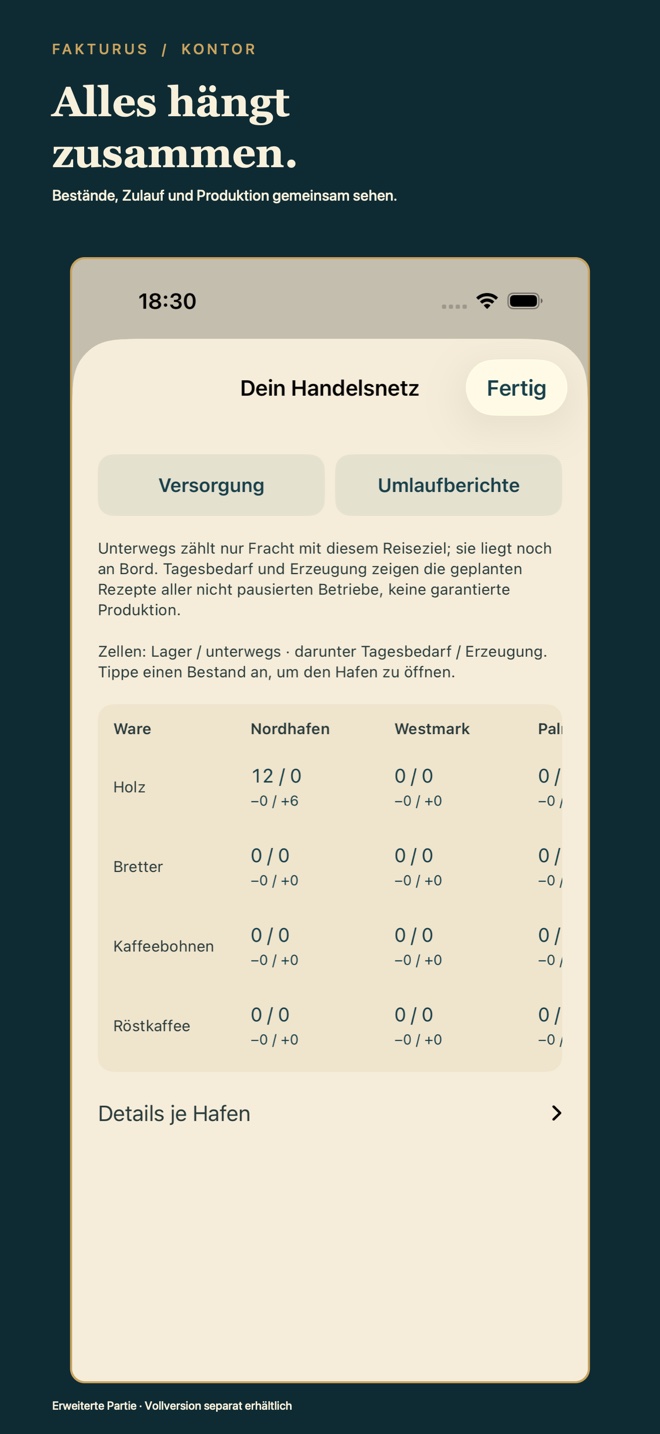 Kontor-Store-Bild mit Versorgungsübersicht für Häfen, Waren und Produktion